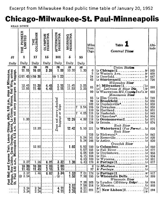 MILW-PTT-1-20-1952c