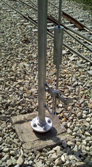 drry-CH-crossing-signal-lever